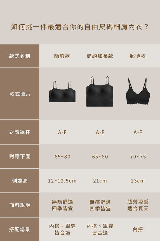 無痕 · 自由尺碼細肩簡約款短版 4 件組|黑+白+軍綠+膚