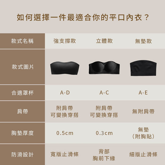 柔亮・無墊防滑平口內衣(附胸貼)|霧灰