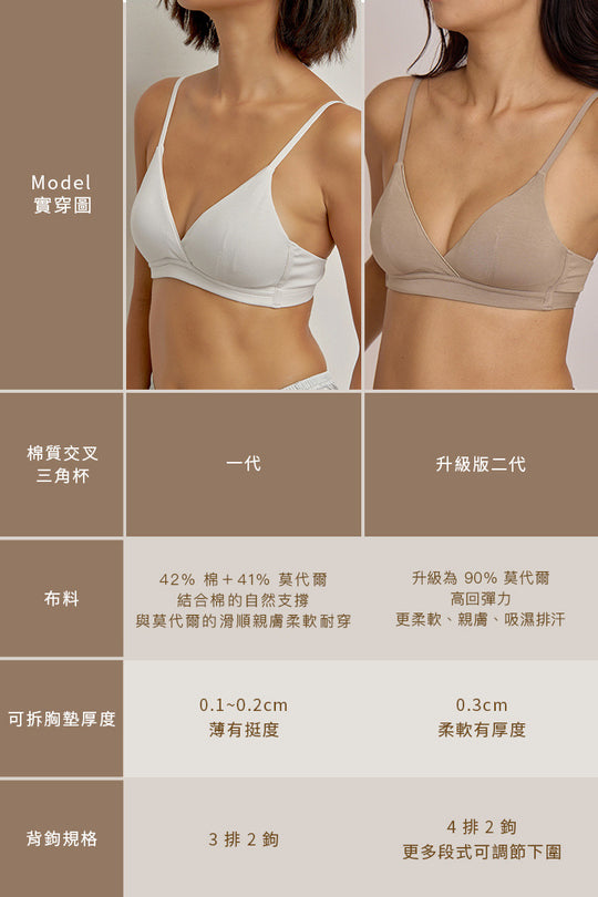 柔韌・棉質交叉三角杯|藕粉