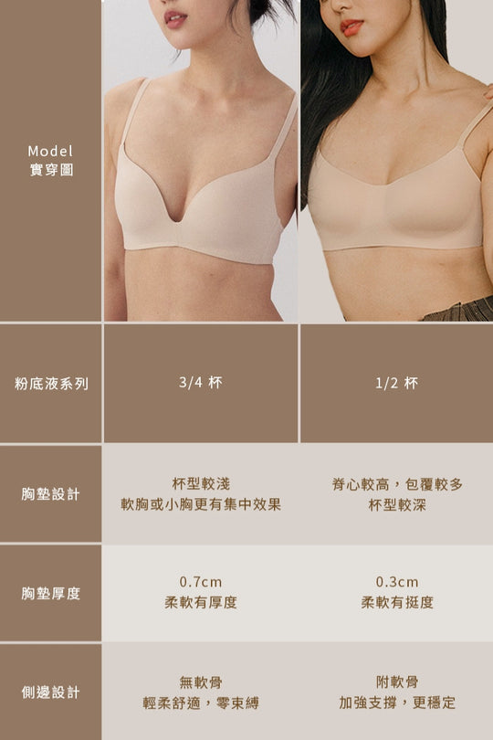 柔亮・粉底液 1/2 杯|自然膚