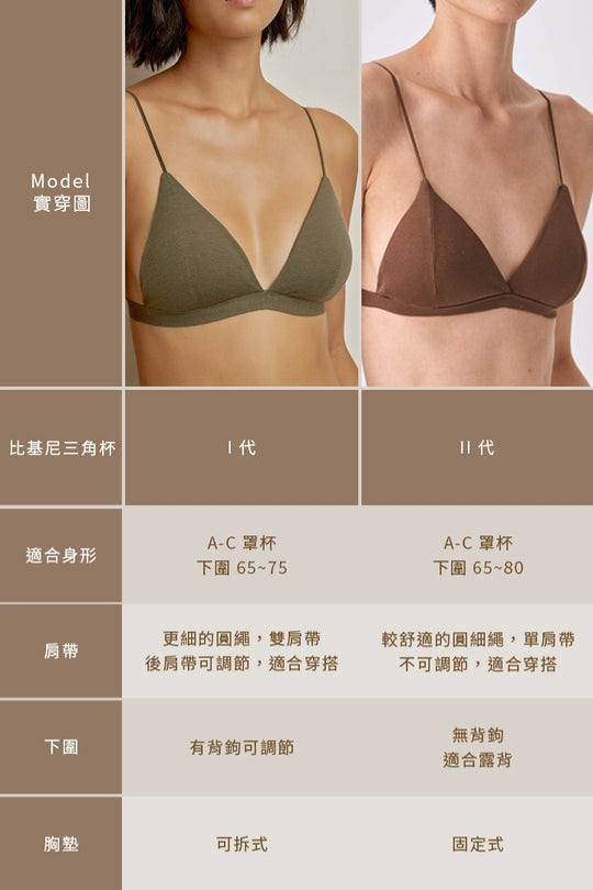 柔韌・無背鉤比基尼三角杯|炭灰