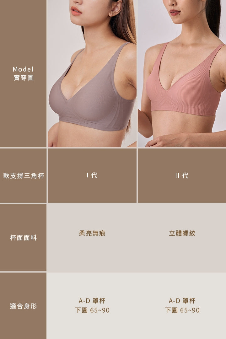 柔亮・螺紋軟支撐三角杯｜藕咖