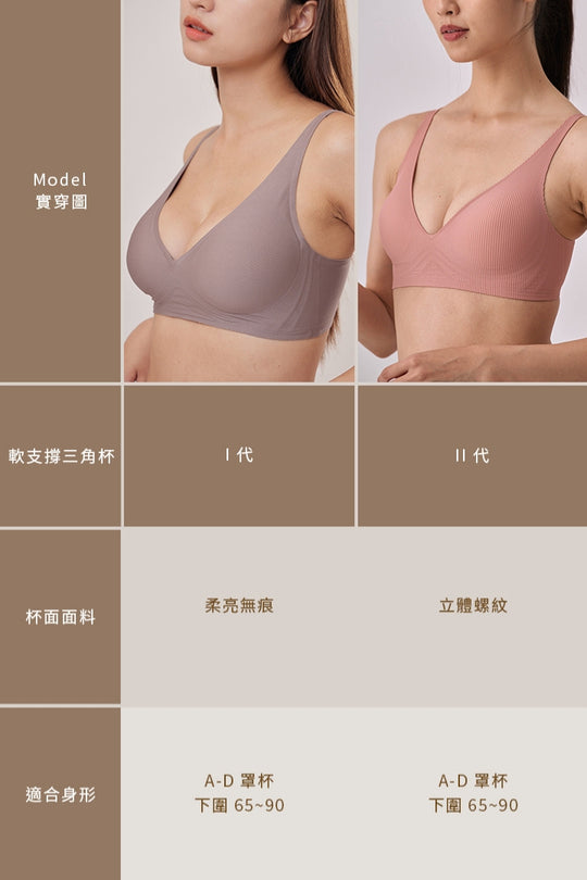 柔亮・螺紋軟支撐三角杯｜藕咖