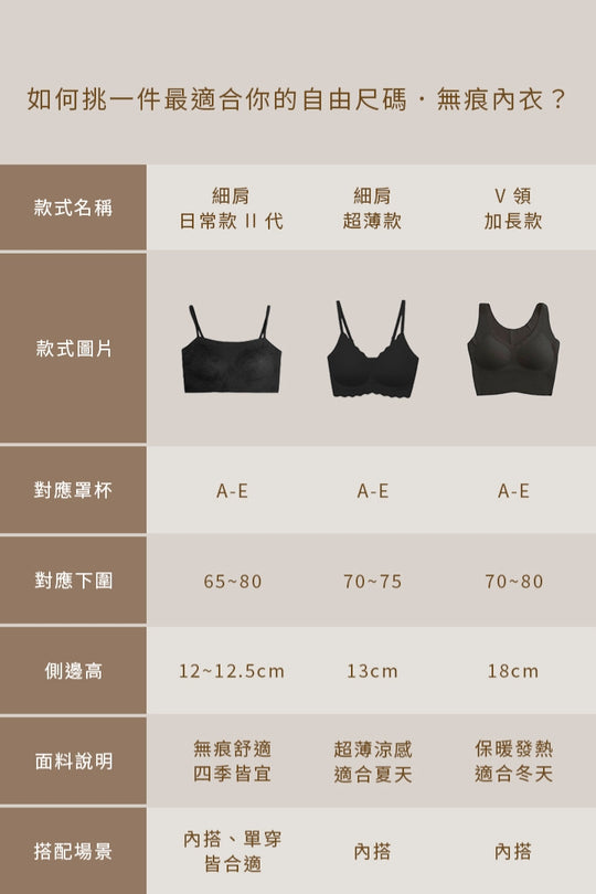 無痕・自由尺碼細肩 超薄款｜淺膚