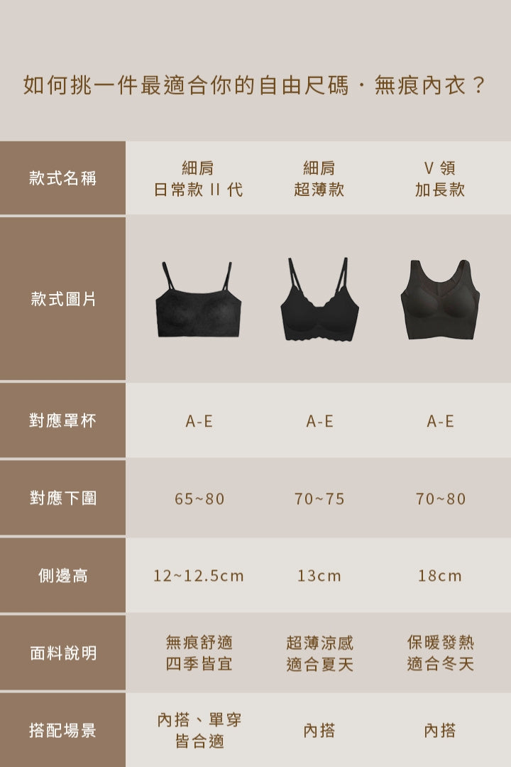 無痕・自由尺碼細肩 超薄款｜淺粉