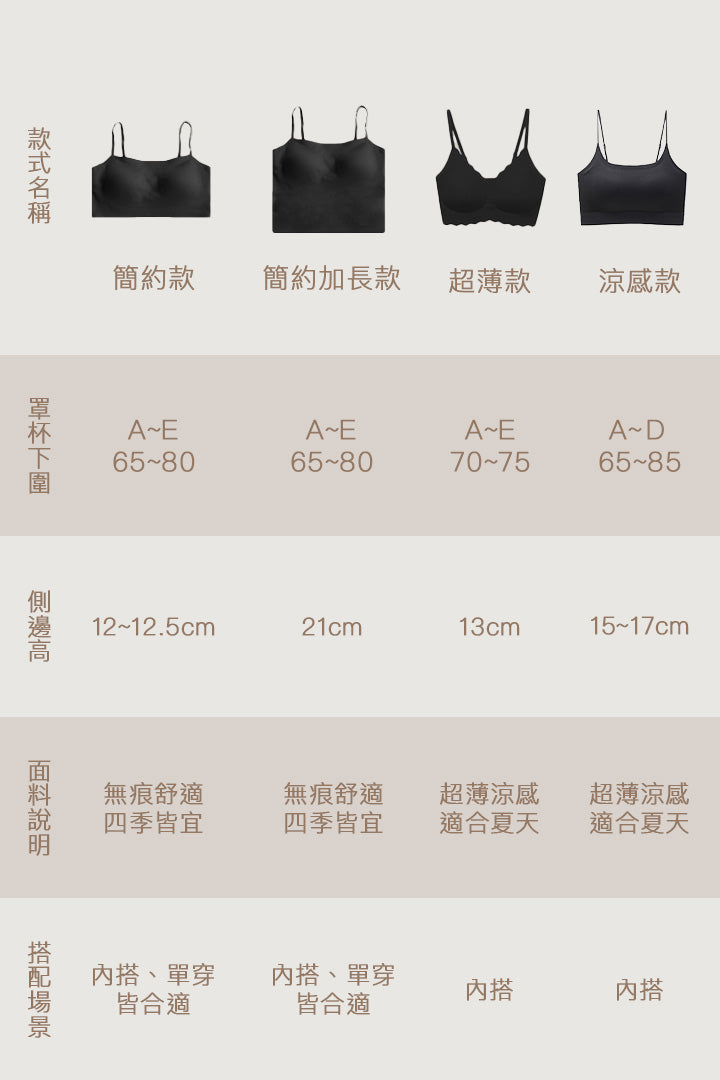 無痕 · 自由尺碼細肩 涼感款｜白