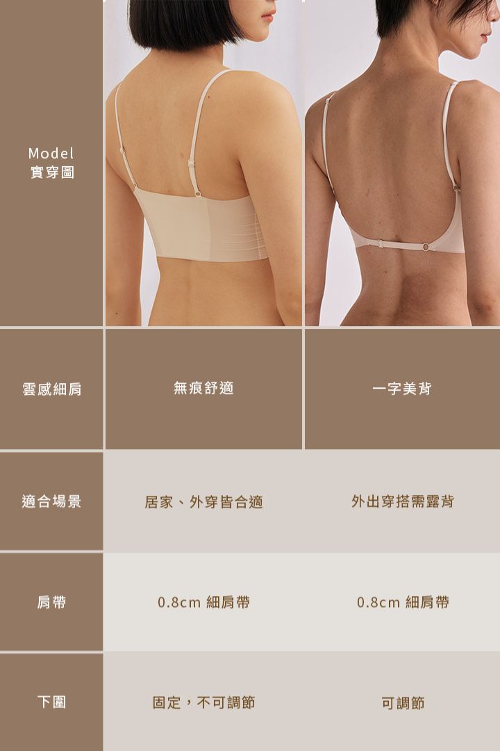無痕 · 雲感一字美背內衣｜裸米