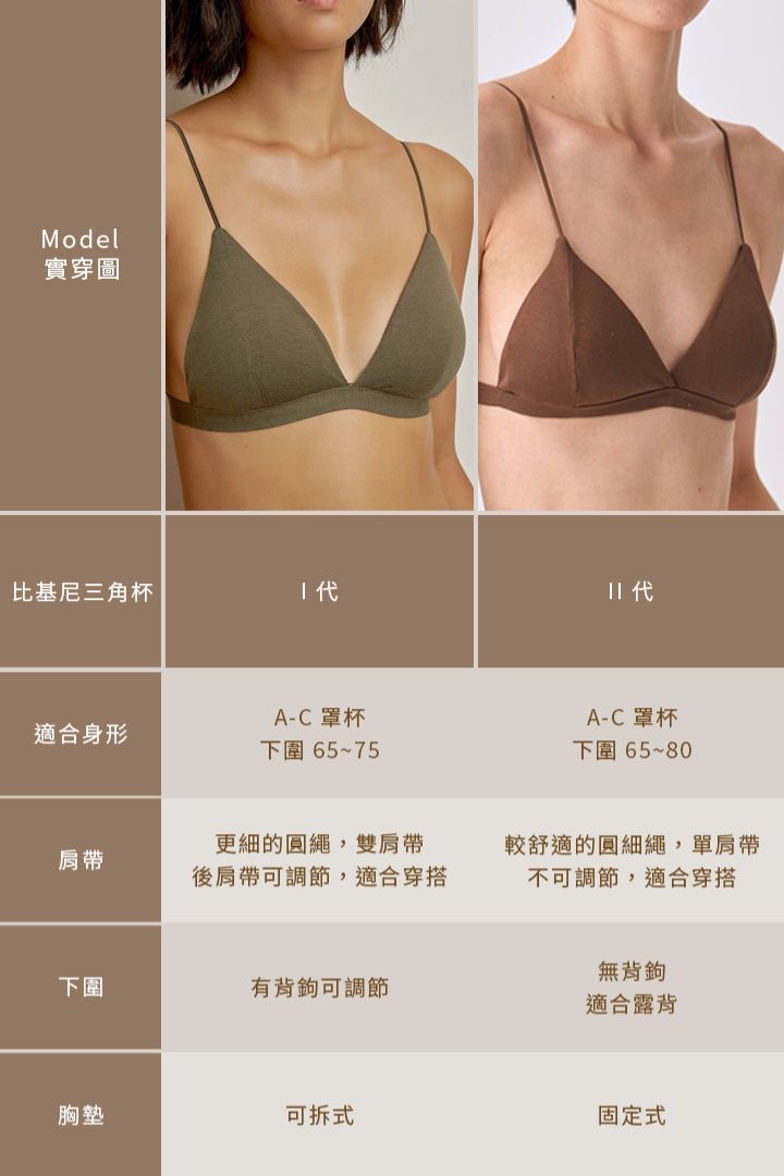 柔韌・無背鉤比基尼三角杯｜黑