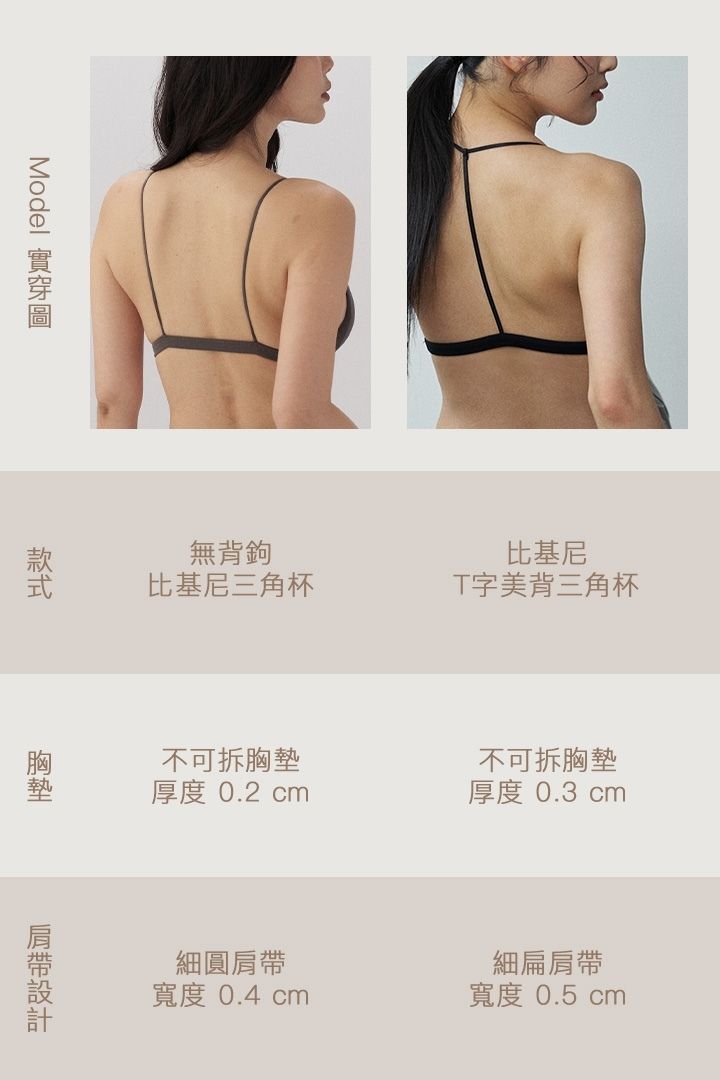 柔韌・無背鉤 T 型美背三角杯｜黑
