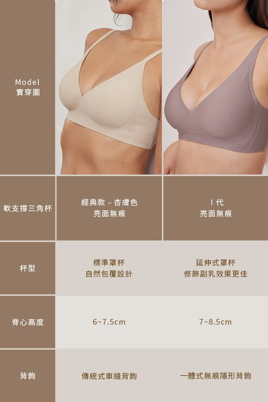 柔亮・軟支撐美胸三角杯｜棕色