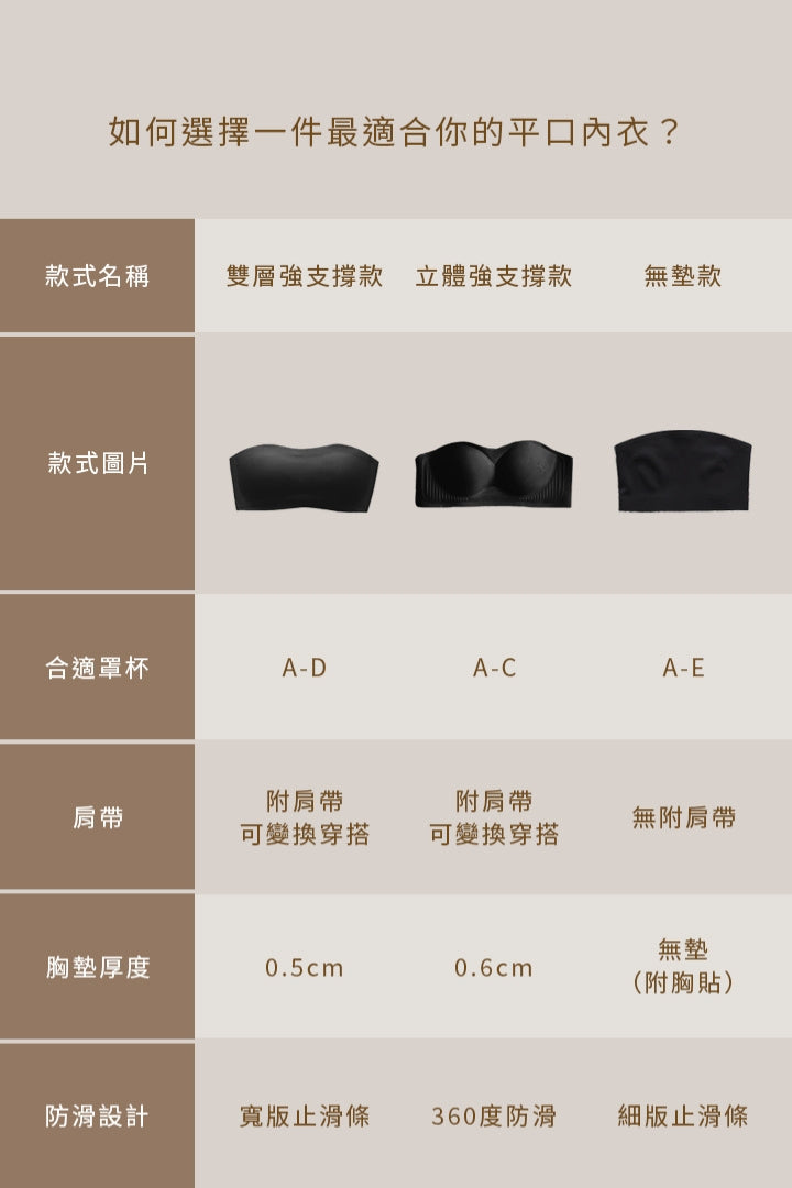 柔亮・無墊防滑平口內衣（附胸貼）｜黑色